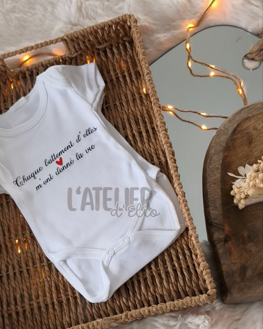 BODY - Chaque battement d'elles..