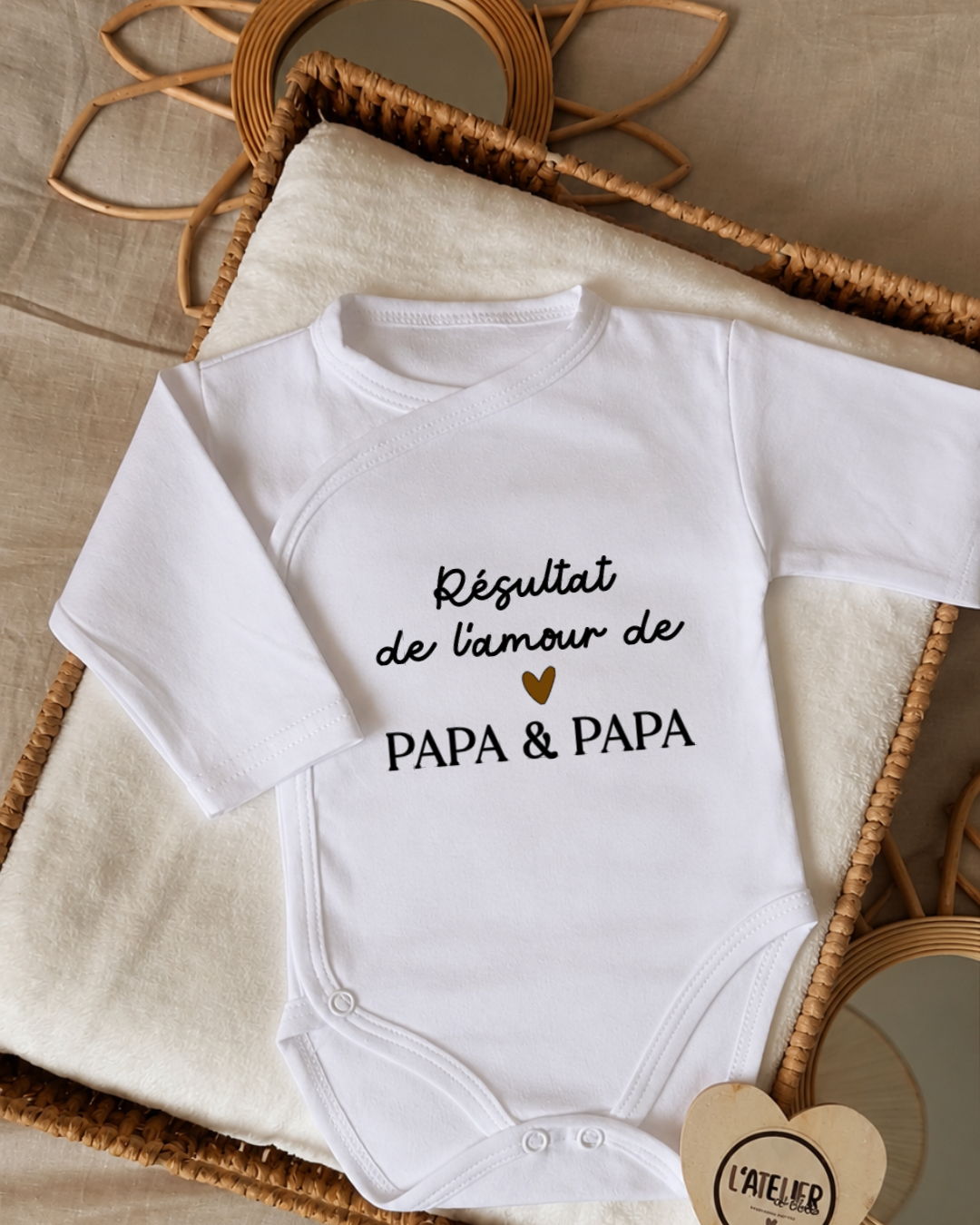BODY- "Résultat de l'amour de PAPA & PAPA "